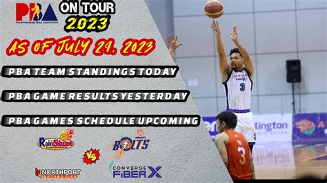 pba game result yesterday|Philippines Pba Results .